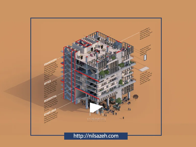 مراحل بازسازی نما ساختمان