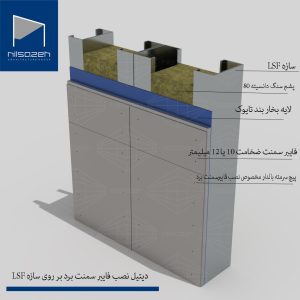 دیتیل نصب فایبر سمنت برد